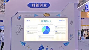 新大陸教育閃耀第53屆中國高博會，以大數據與人工智能產品領航教育新未來